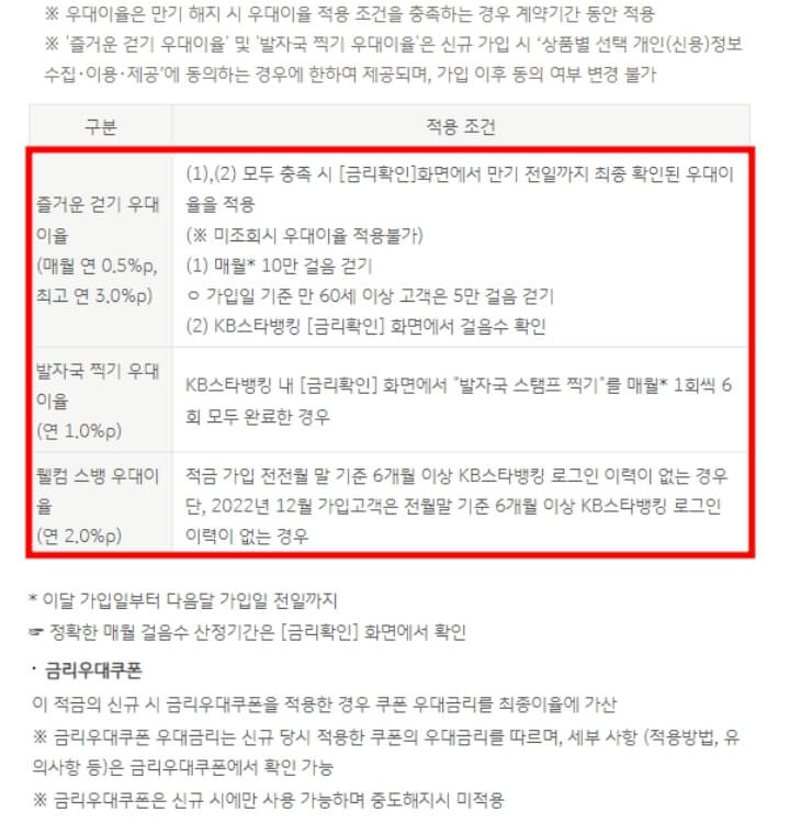국민은행-우대이율-설명