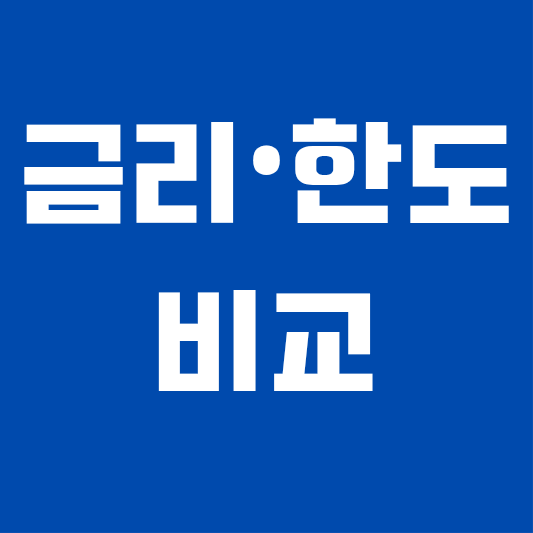 2026년 소상공인 정책자금 종류별 금리와 한도, 신청 조건 비교