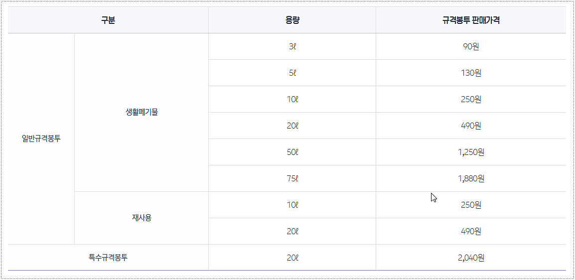 서울 송파구 종량제봉투 가격