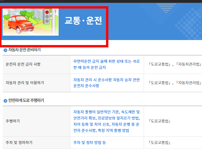 속도위반 범칙금 과태료 소개