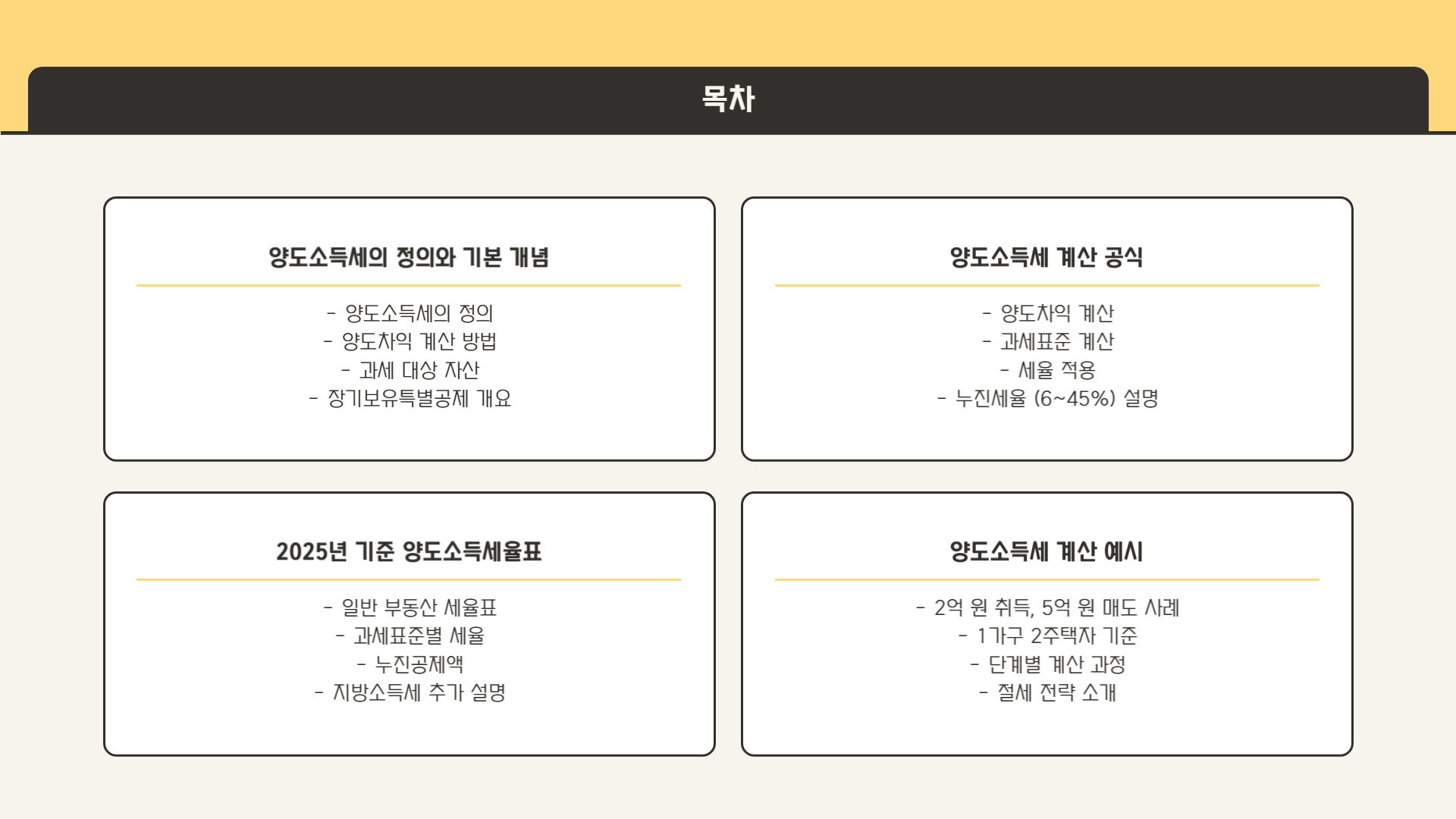 양도소득세 계산법