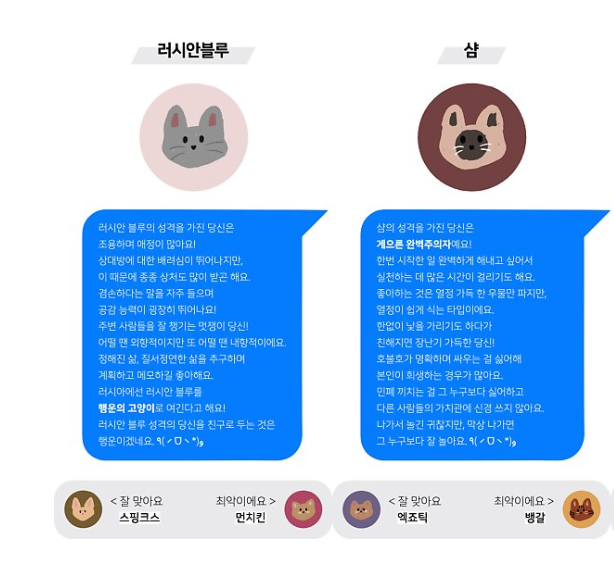 MBTI-무료-검사-사이트