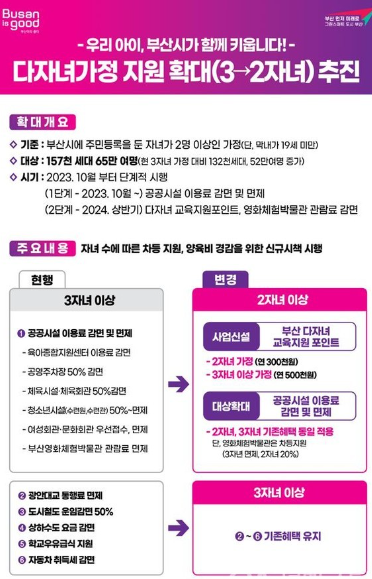 다자녀