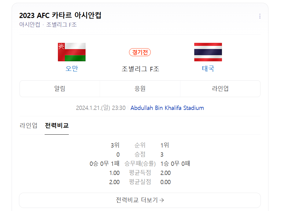 오만 태국 라인업