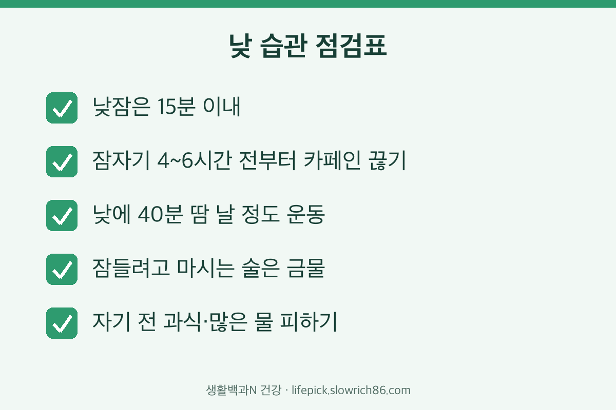 불면증 해결하려면 낮 습관 낮잠 15분 카페인 4~6시간 전 운동 40분 술 피하기