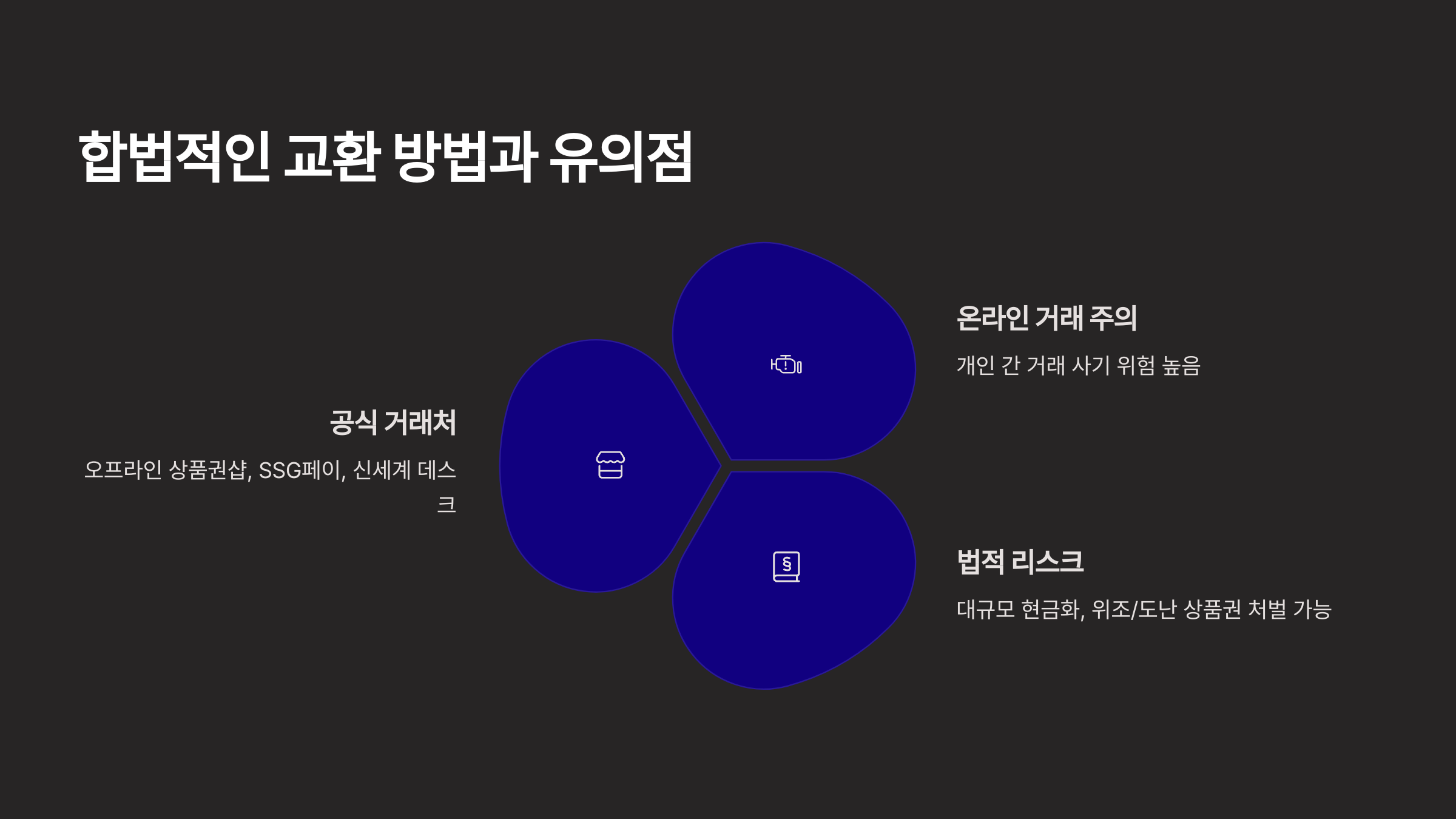 합법적인 교환 방법과 유의점