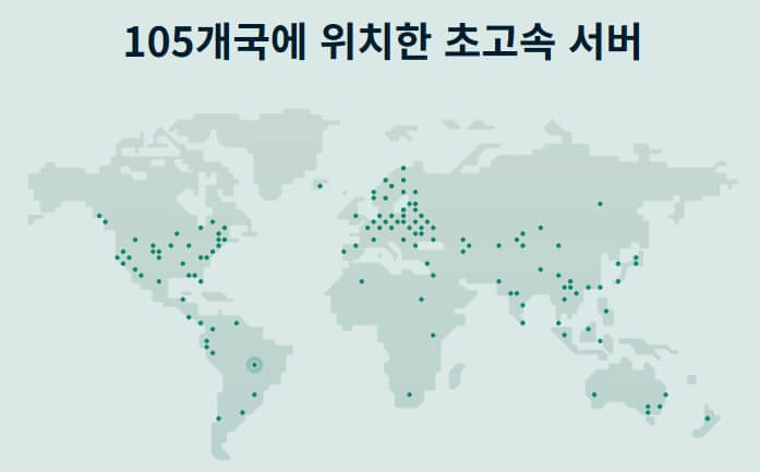 express VPN 서버위치 목록