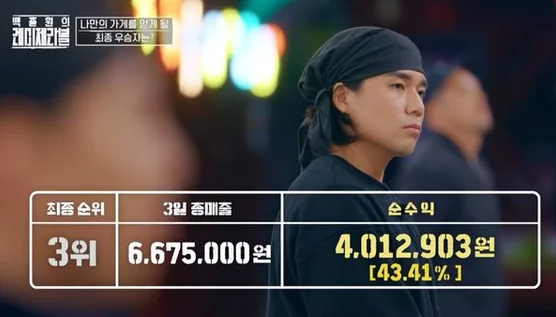 주현욱 가게 ‘철가방 중화 포차’