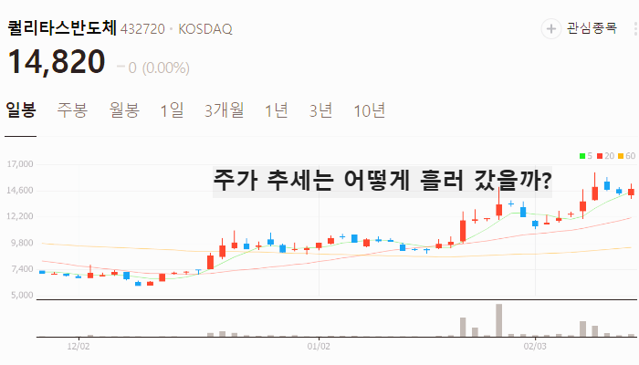 CXL 관련주 대장주 반도체주 TOP7