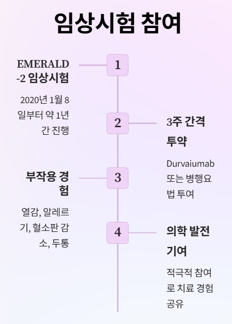 간암/당화혈색소 9.4 → 5.6 극복기 2편(간암 수술 후 5년, 재발 없는 건강한 삶의 비밀)