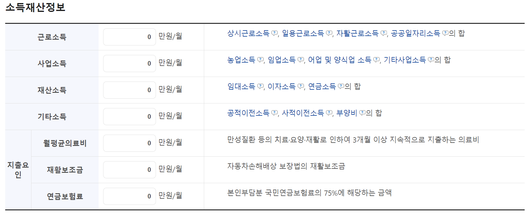 기준중위소득