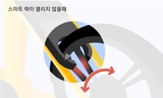 자전거 잠근화면 풀기