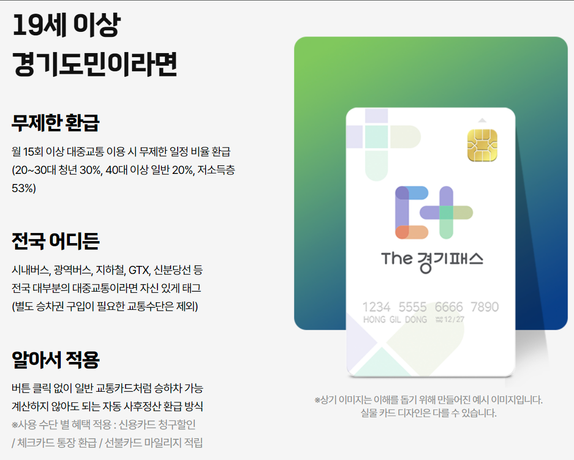 The경기패스 소개