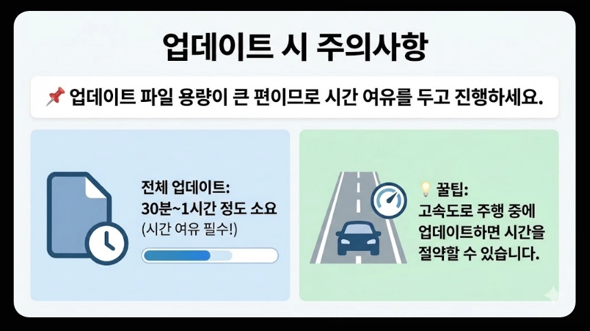 내비게이션 업데이트비용 완벽정리