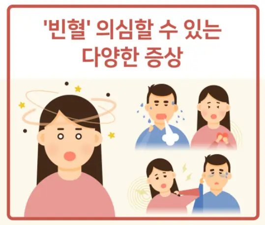 빈혈