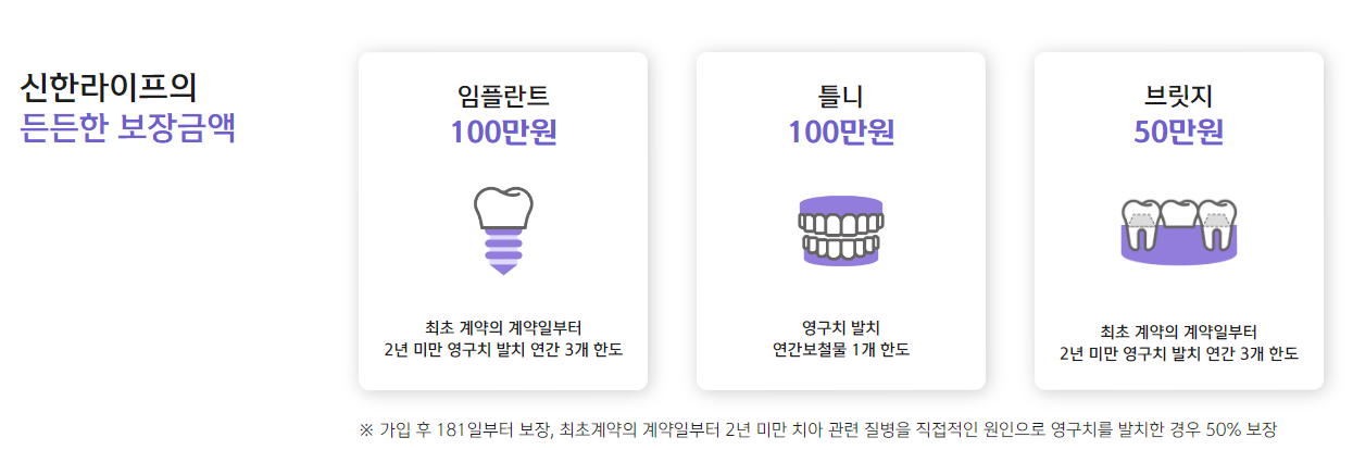 신한라이프 치아보험