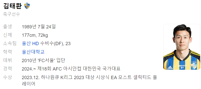 김태환 프로필_출처 : 다음 인물검색