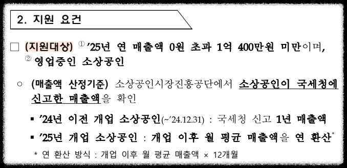 소상공인 경영안정 바우처 지원 요건