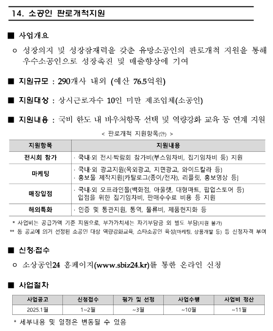 소상공인 판로개척지원