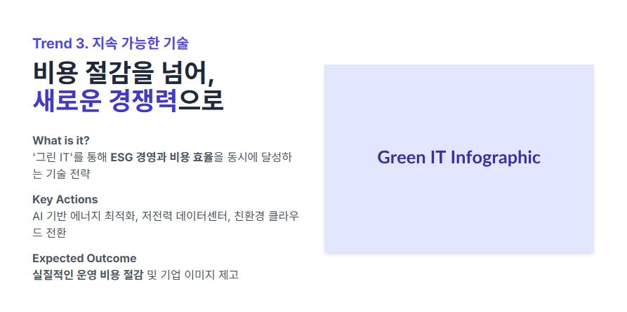 데이터 센터 서버 아이콘과 푸른 나뭇잎 아이콘이 결합되어 친환경 IT 기술의 개념을 나타내는 인포그래픽.