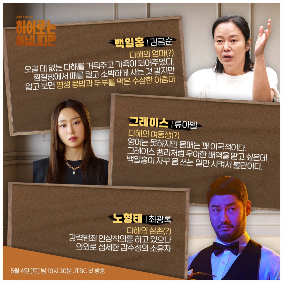 드라마 히어로는 아닙니다만 정보 몇부작 등장인물 인물관계도