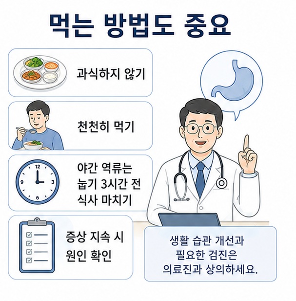 위가 불편할 때 과식하지 않고 천천히 먹으며 야간 역류가 있다면 눕기 전에 식사 간격을 두는 방법을 정리한 이미지