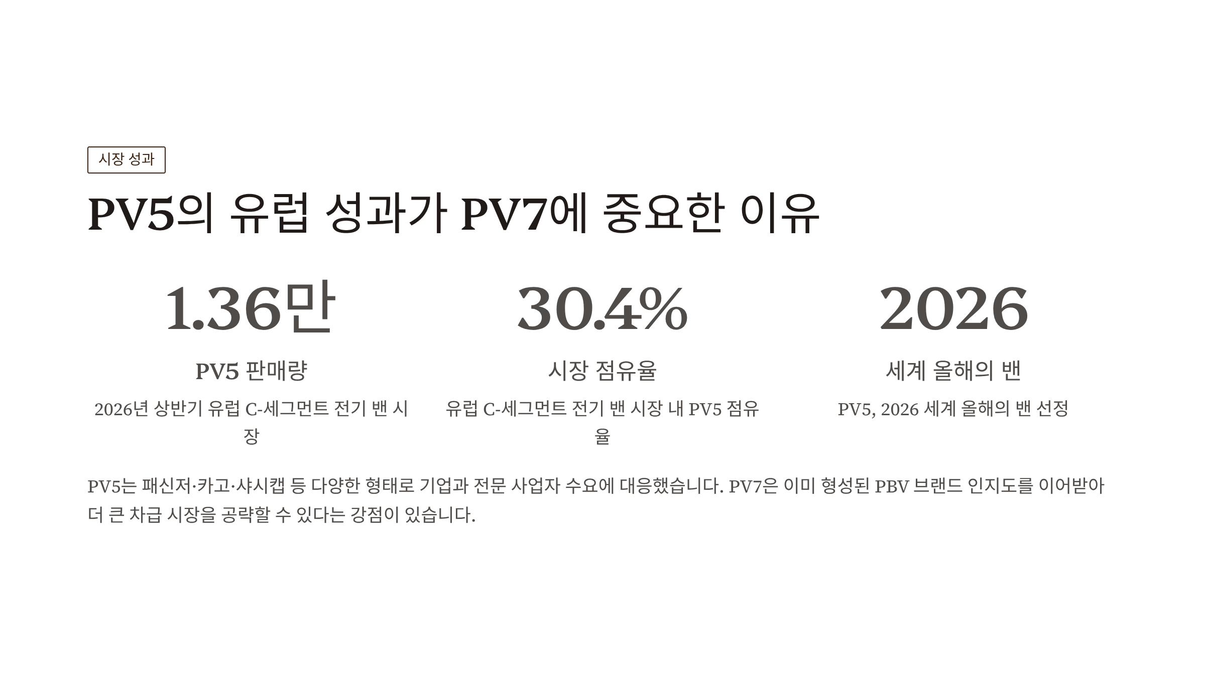 기아 PV7