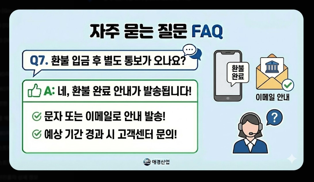 2080치약(환불 절차, 5단계)(환불 금액 + FAQ)