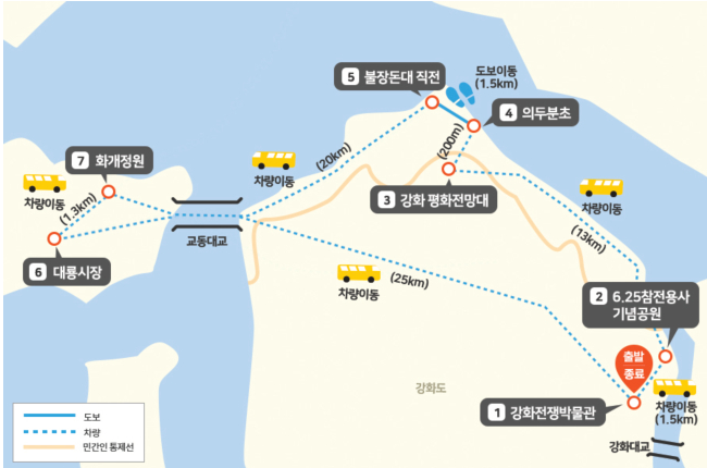 강화평화전망대 세부 코스