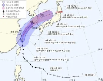 울산 바람 풍속 산업단지 통근 안전모 보안경 준비_5