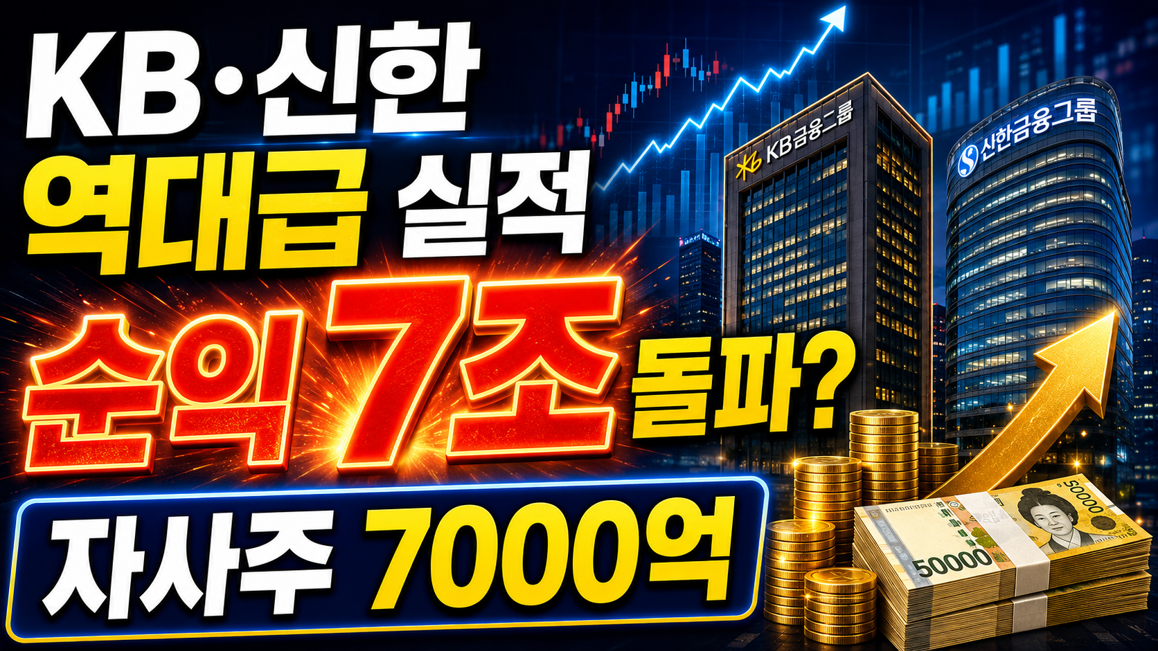 KB금융과 신한금융이 역대 최대 상반기 순이익을 기록하고 각각 7000억원의 자사주 매입 소각을 발표한 금융주 분석