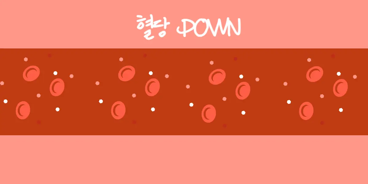 혈당