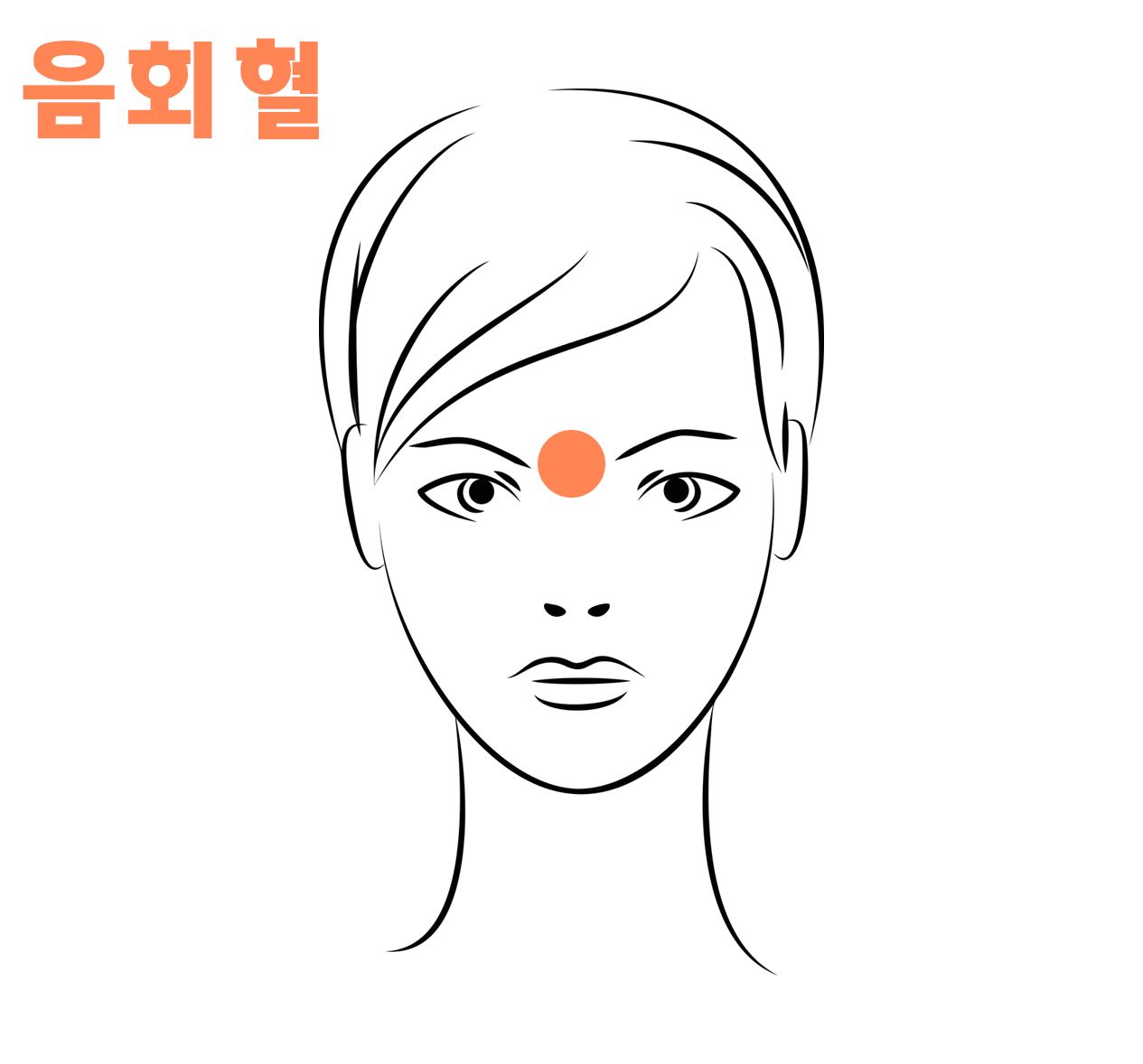 두통 손 지압 위치