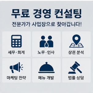 자영업자가 꼭 챙겨야 할 지원사업