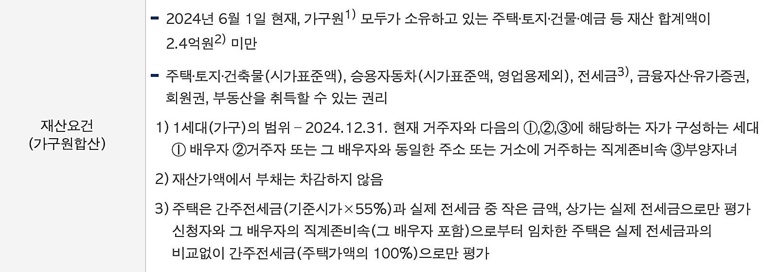 근로장려금 신청