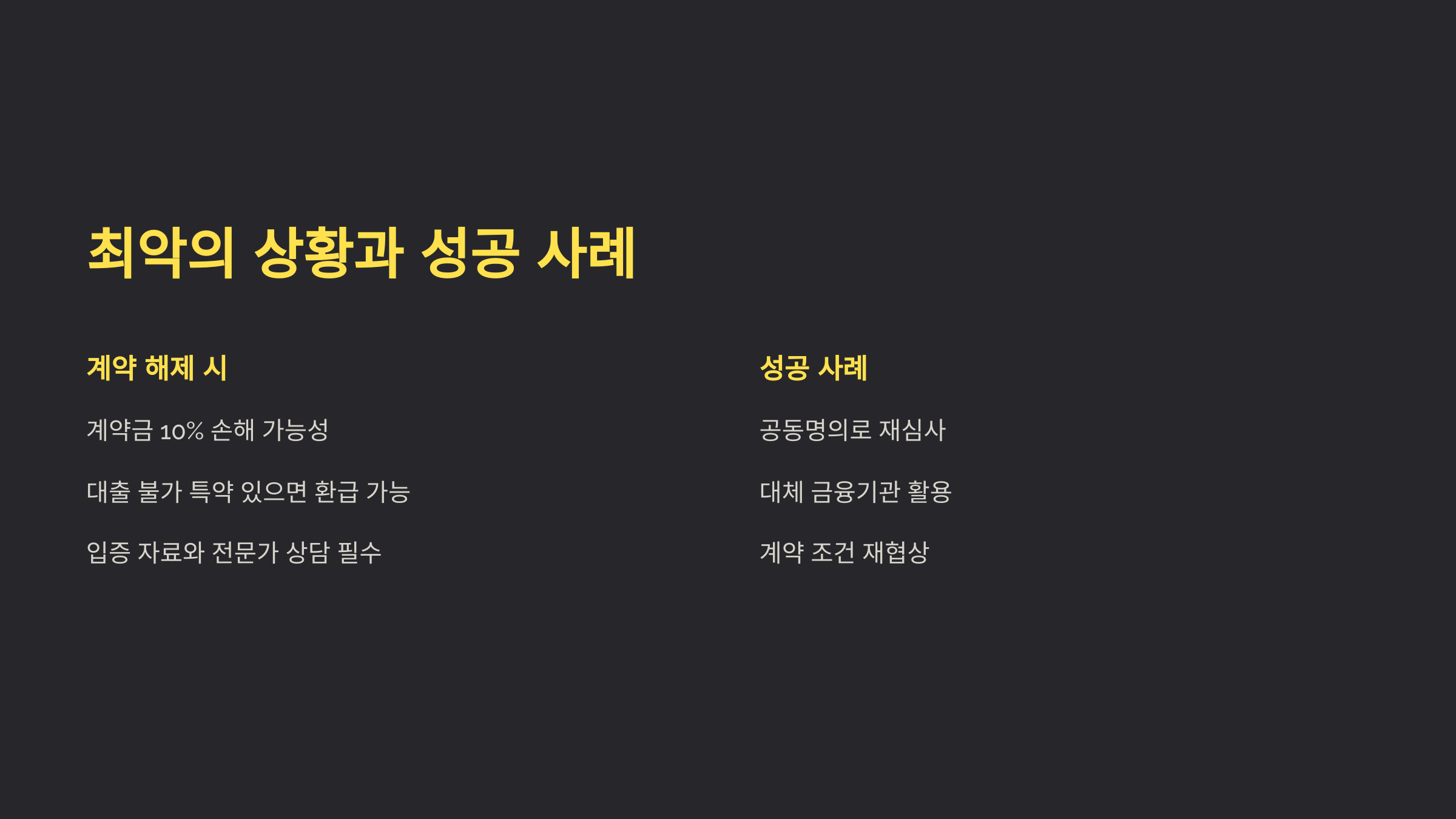 최악의 경우, 계약 해제는 어떻게?
