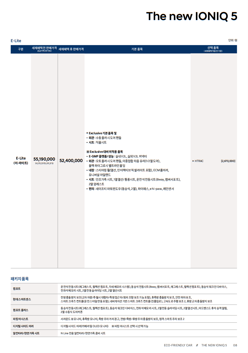 더 뉴 아이오닉 5 가격표(2)