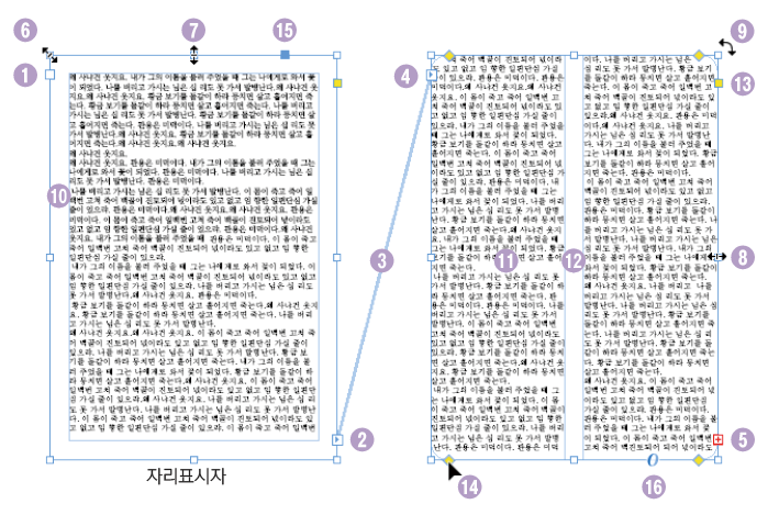 인디자인 문서의 구성과 용어 정리