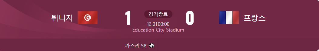 튀니지 대 프랑스 경기결과가 적힌 사진
