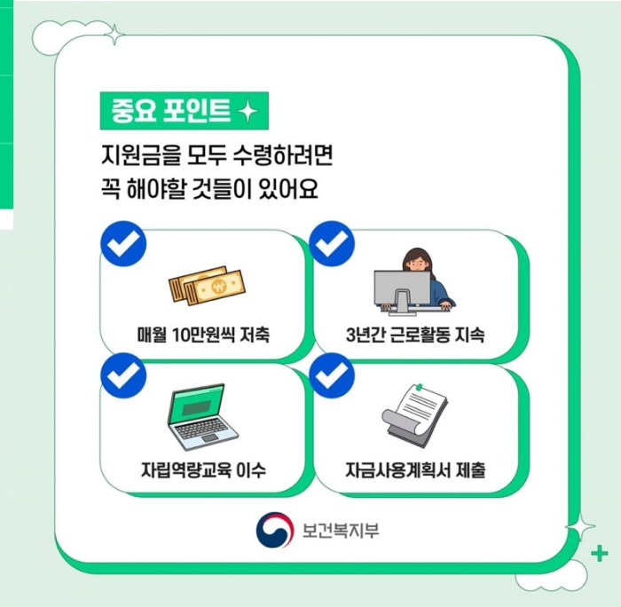 2023 청년내일 저축계좌_신청관련 중요포인트