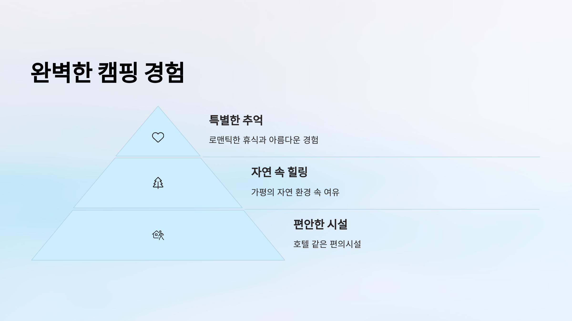 ⛺ 2025 남이섬 베스트 캠핑장 : 가평 최고의 글램핑&amp;카라반 여행지!🌲