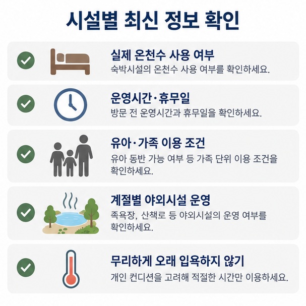 온천수 사용 여부, 운영시간, 가족 이용 조건, 야외시설 운영을 방문 전에 확인하는 체크리스트 이미지