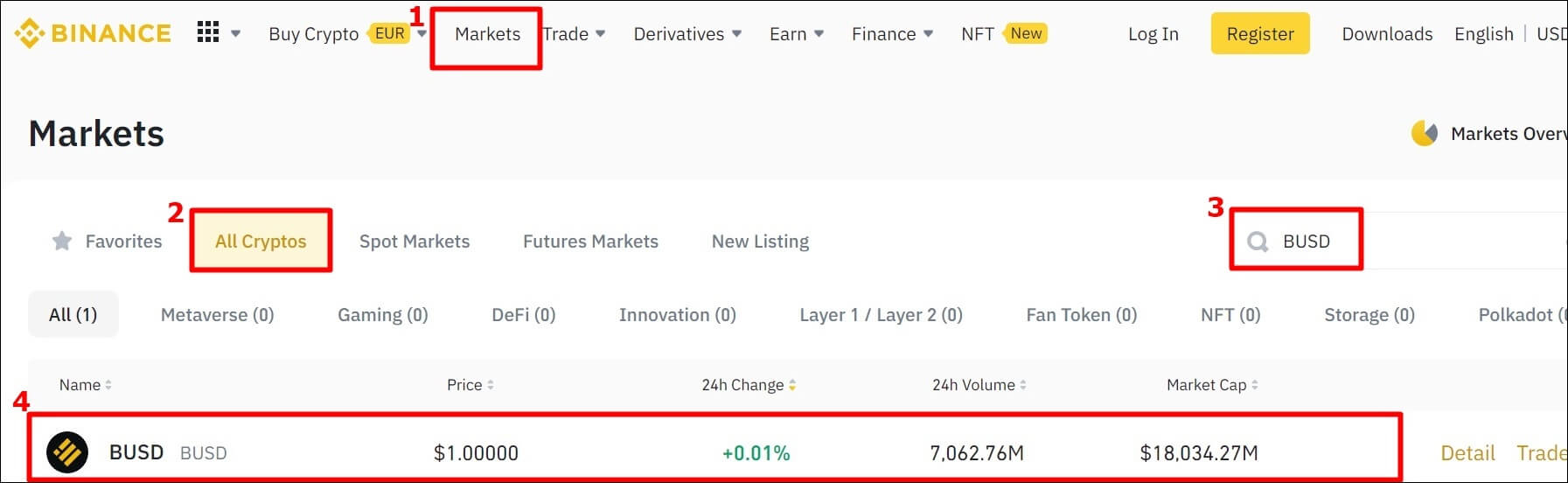 BUSD를 띄워놓은 바이낸스 마켓화면