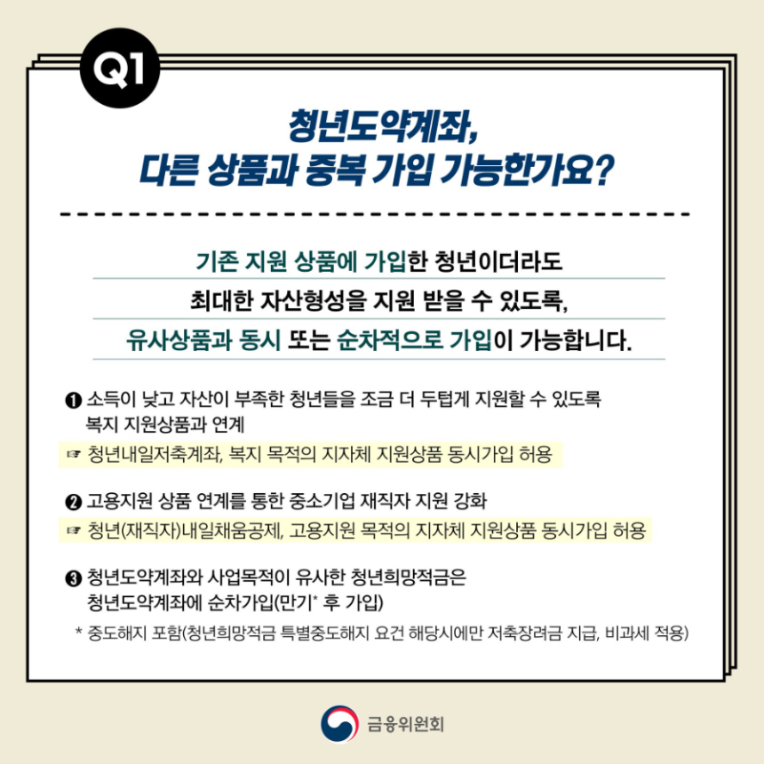 청년도약계좌에 대한 Q&amp;A