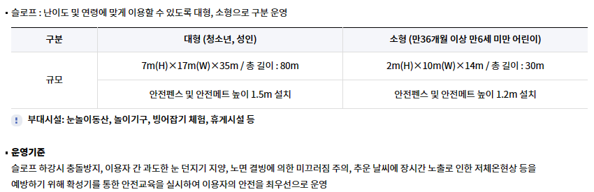 뚝섬 한강공원 눈썰매장 슬로프 설명