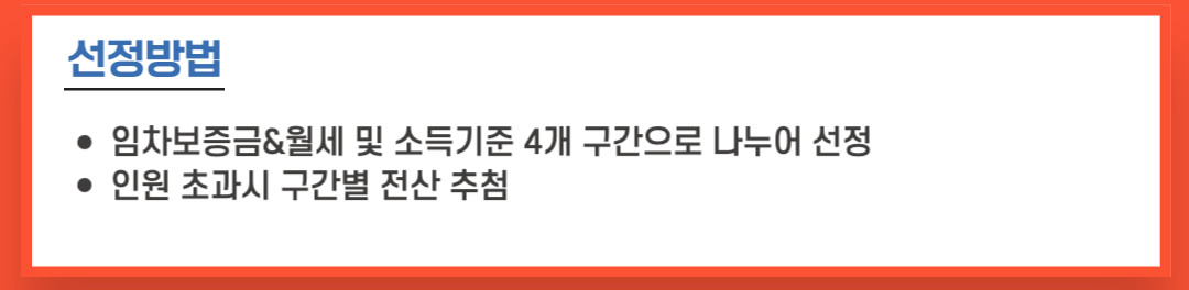 서울시 청년 월세 지원 2025 신청방법 자격요건 지급금액 안내
