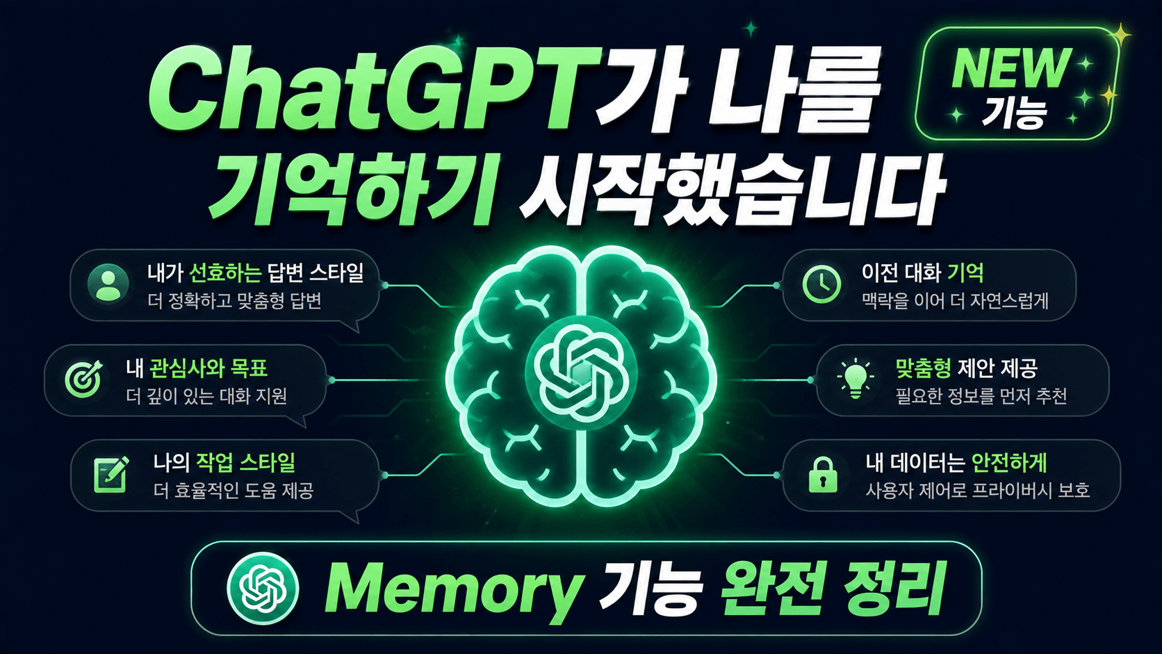 ChatGPT메모리