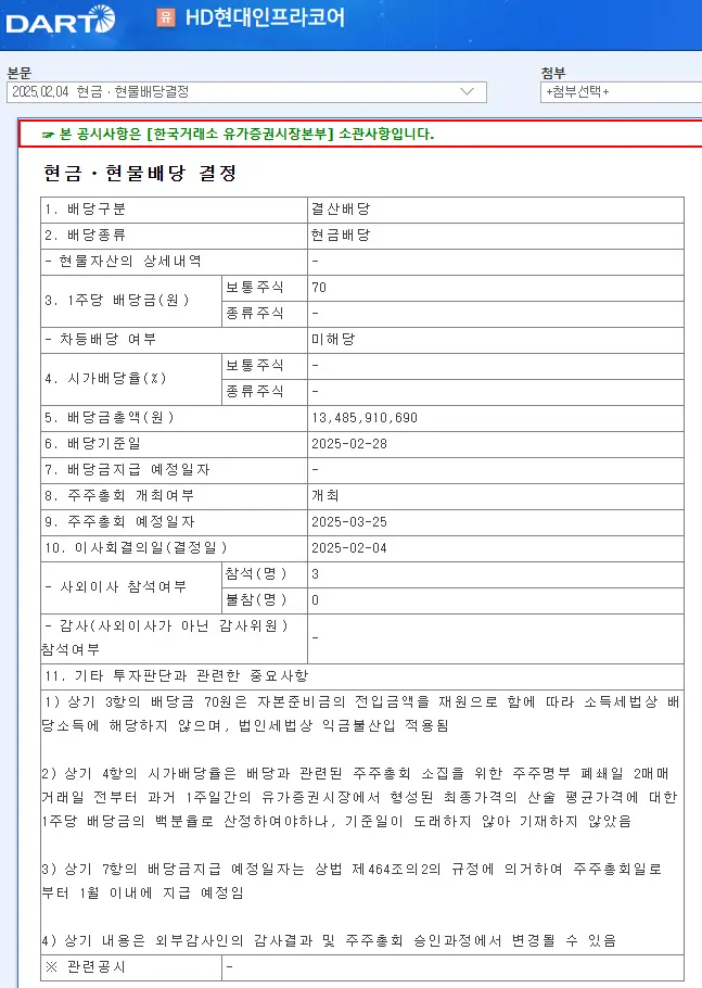 HD현대인프라코어(042670) 2025년 배당금