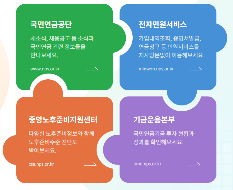 국민연금-납부기간-납부액-조회-방법