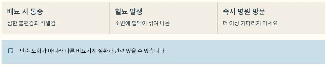 통증 혈뇨 증상들